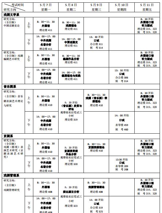 中央戏剧学院2018博士研究生招生考试日程安排