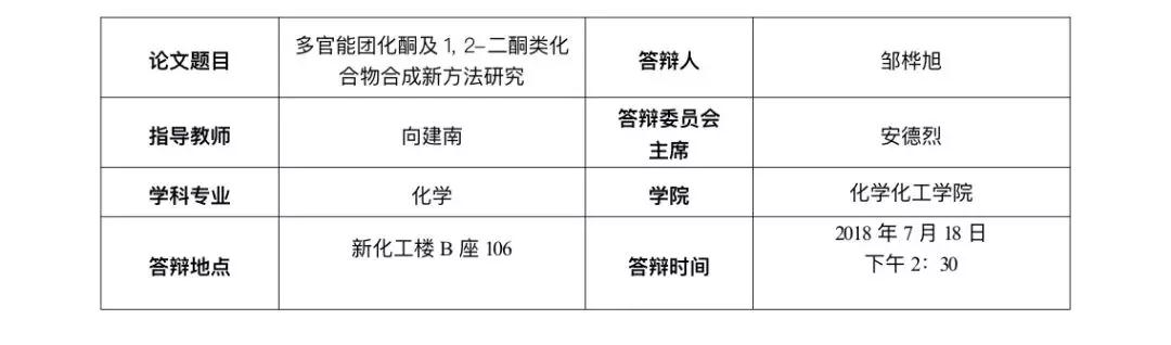 邹桦旭博士学位论文答辩公告