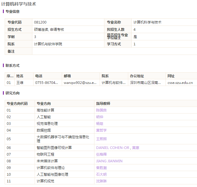 2019年深圳大学博士研究生招生计算机科学与技术专业目录