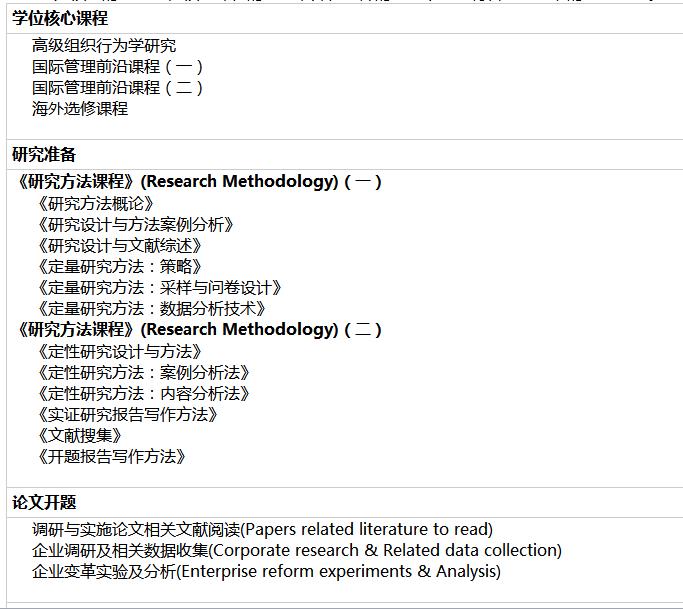 荷兰商学院DBA工商管理博士课程设置02