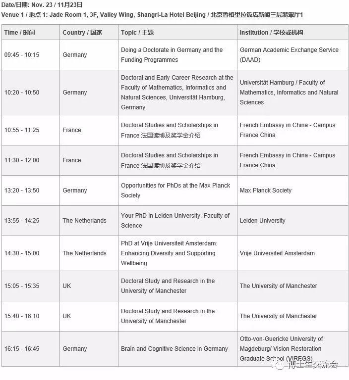 2019博士生国际招生面试交流会11月23日隆重举行