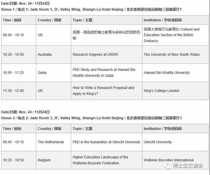 2019博士生国际招生面试交流会11月23日隆重举行