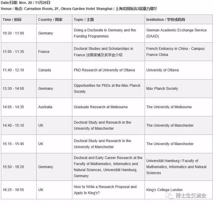 2019博士生国际招生面试交流会11月23日隆重举行