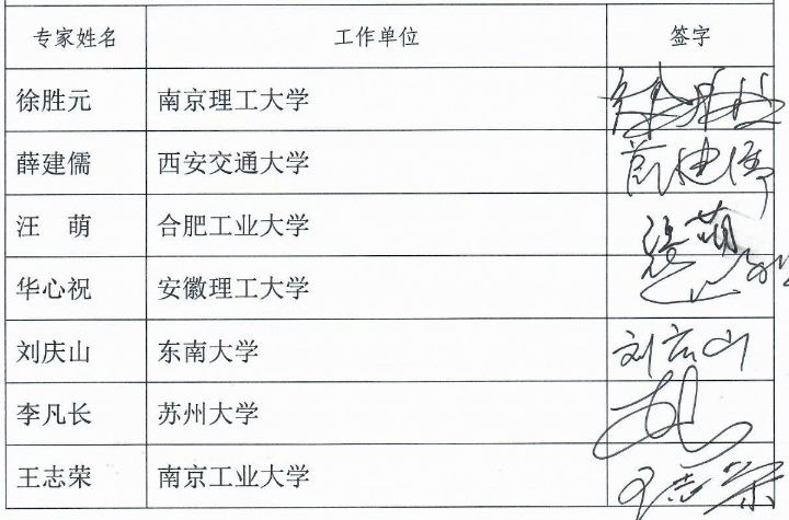 中国矿业大学拟增设交叉学科“人工智能”公示  根据国务院学位委员会办公室下发的《关于做好授予博士、硕士学位和培养研究生的二级学科自主设置工作的通知》（学位办〔2011〕12号）的要求，中国矿业大学提交拟增设交叉学科“人工智能”相关信息如下：  二级学科所属一级学科授权级别公示期  99J1【人工智能】  0701【数学】  0811【控制科学与工程】  0812【计算机科学与技术】  0819【矿业工程】  0837【安全科学与工程】  博士,硕士  2020-10-30 至 2020-11-29  相关公示材料如下:  * 人工智能自主设置交叉学科论证方案  * 人工智能自主设置交叉学科专家评议意见表  接受咨询电话：0516-83590139  接受咨询邮箱：xkc@cumt.edu.cn