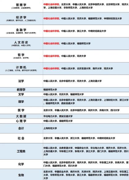 2024年在职博士招生院校汇总.jpg