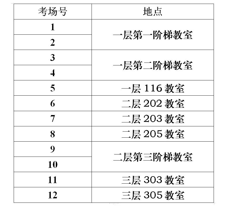 北京外国语大学博士招生考试考场安排