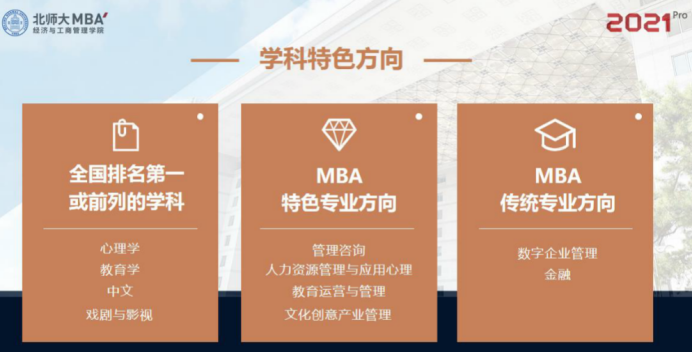 北京师范大学MBA取消常规批次全部改为提前面试！