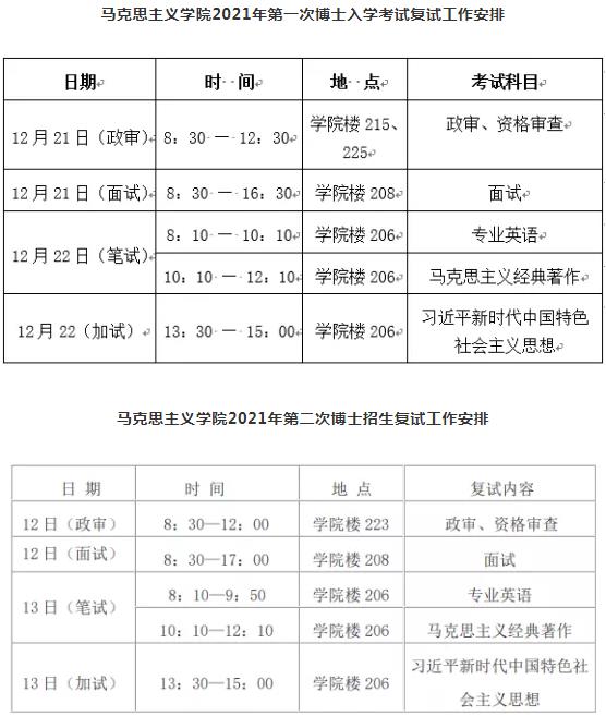 马克思主义学院2021年第一二次博士入学考试复试工作安排