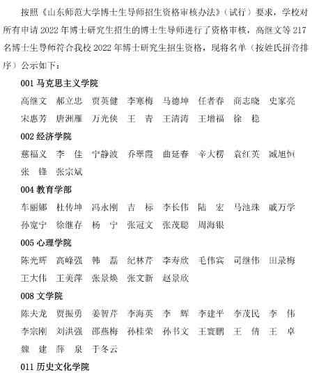 山东师范大学博士研究生招生资格审核通过博士生导师名单公示配图01