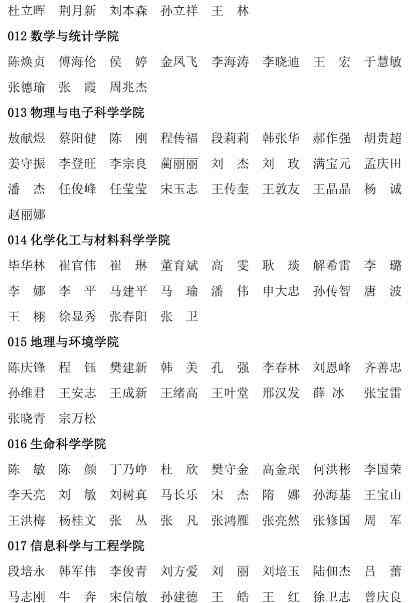 山东师范大学博士研究生招生资格审核通过博士生导师名单公示配图02