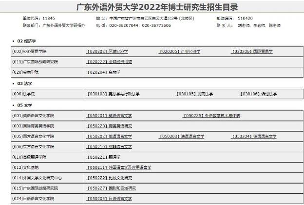 2022年广东外语外贸大学博士研究生招生目录图片