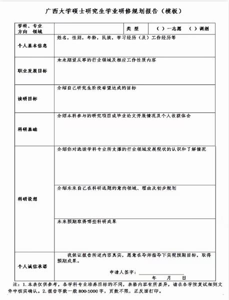 广西大学《学业规划报告》模板图片