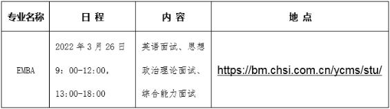 贵州大学EMBA复试日程安排图片