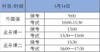 西南财经大学博士入学考试时间配图